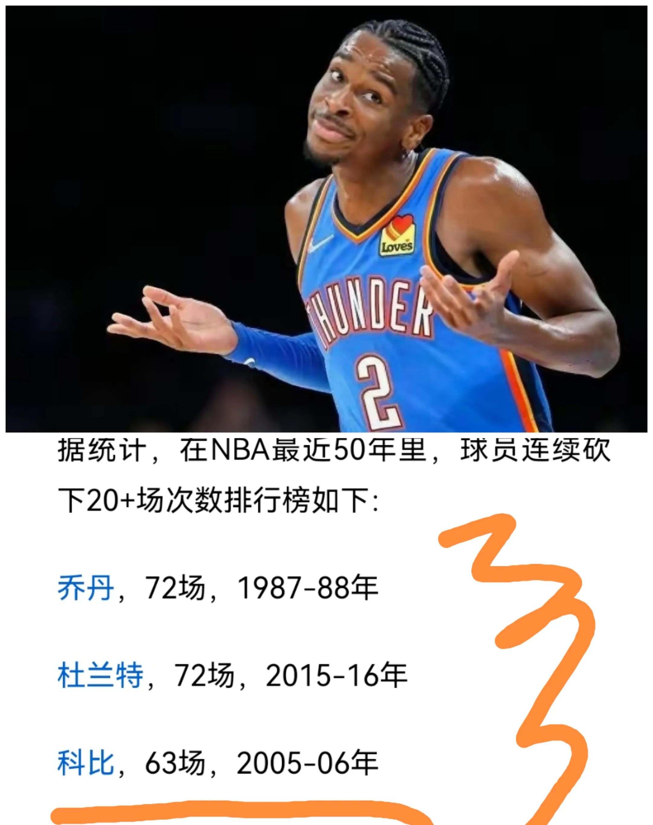 包含关键时刻俄克拉荷马雷霆手感冰凉:NBA常规赛节点到来;震撼外界;数据趋势出现新变化的词条 包含关键时刻俄克拉荷马雷霆手感冰凉:NBA常规赛节点到来;震撼外界;数据趋势出现新变化的词条